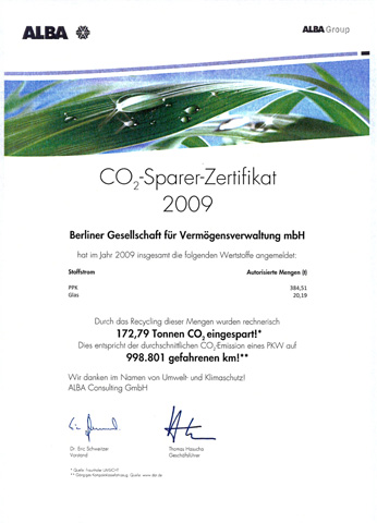 CO2-Sparer BGV